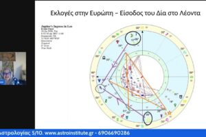 Φθινοπωρινή Ισημερία 2026 — Ινστιτούτο Αστρολογίας