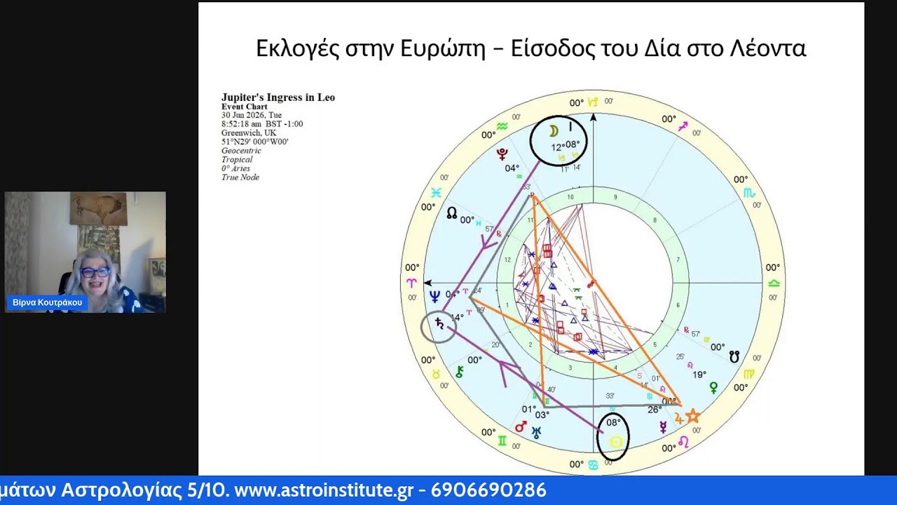 Φθινοπωρινή Ισημερία 2026 — Ινστιτούτο Αστρολογίας